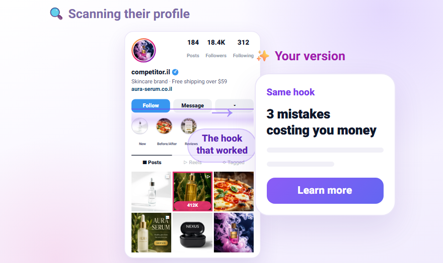Competitor research: their top post and the ad generated for you