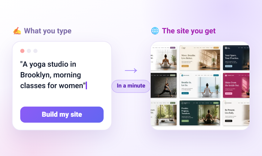One sentence about a business and the sites built from it