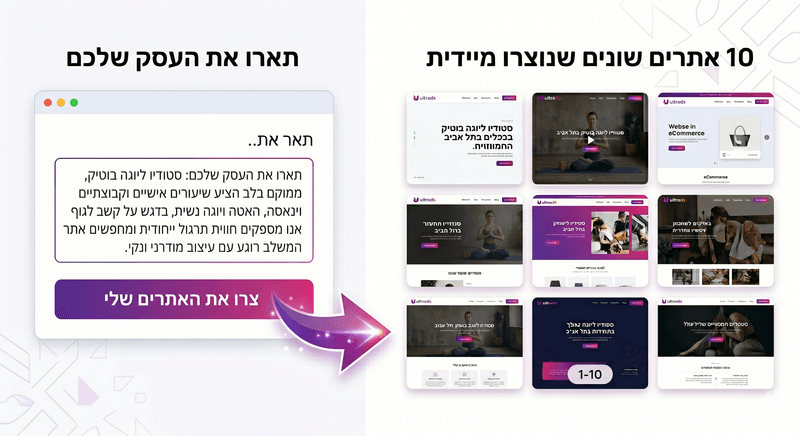 בניית אתרים
